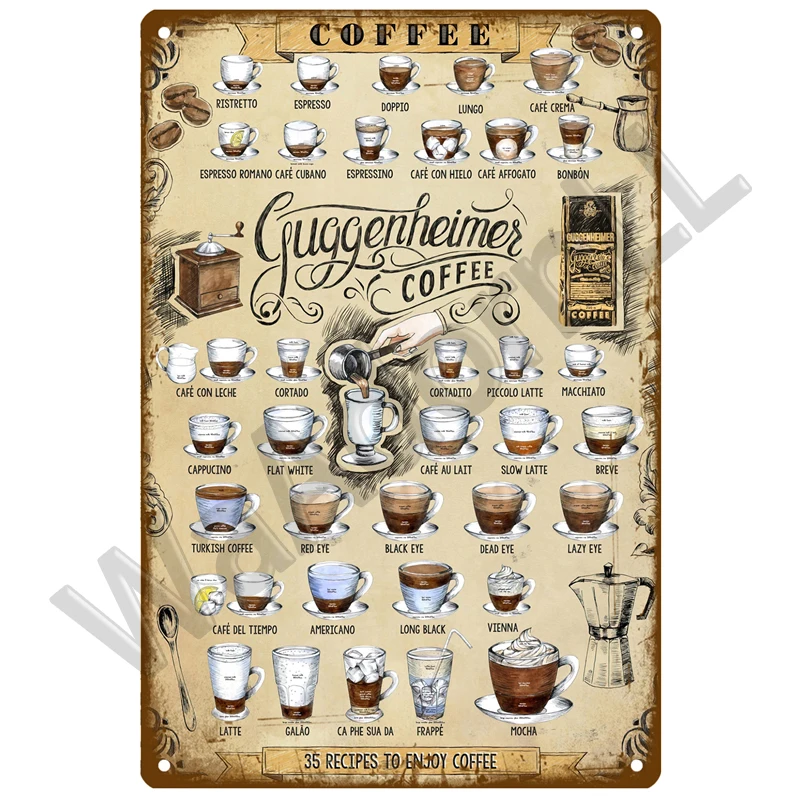 Metal Sign Retro Decor Coffee  - Vintage Collectible Plates review and price